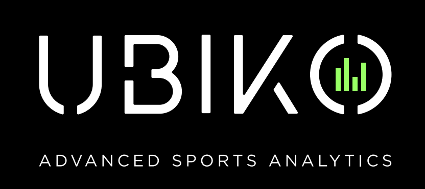 Ubiko